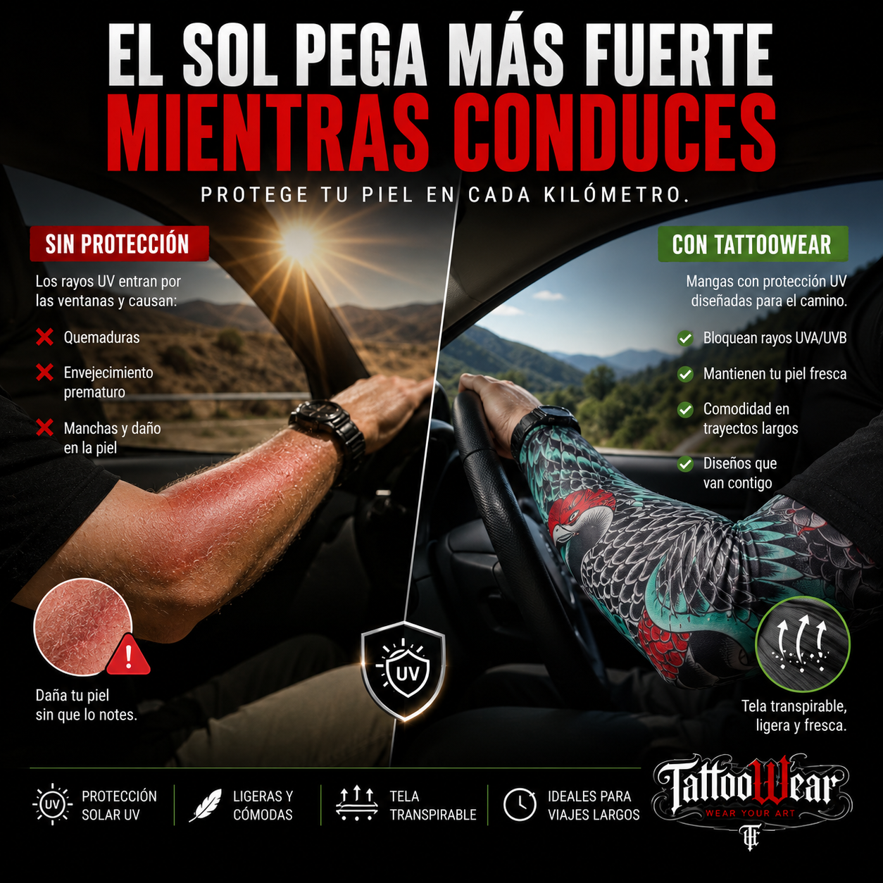 Mallas de protección contra el sol